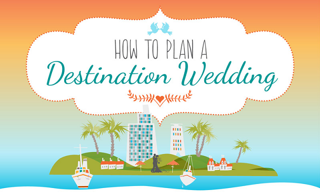 Image: How To Plan A Destination Wedding