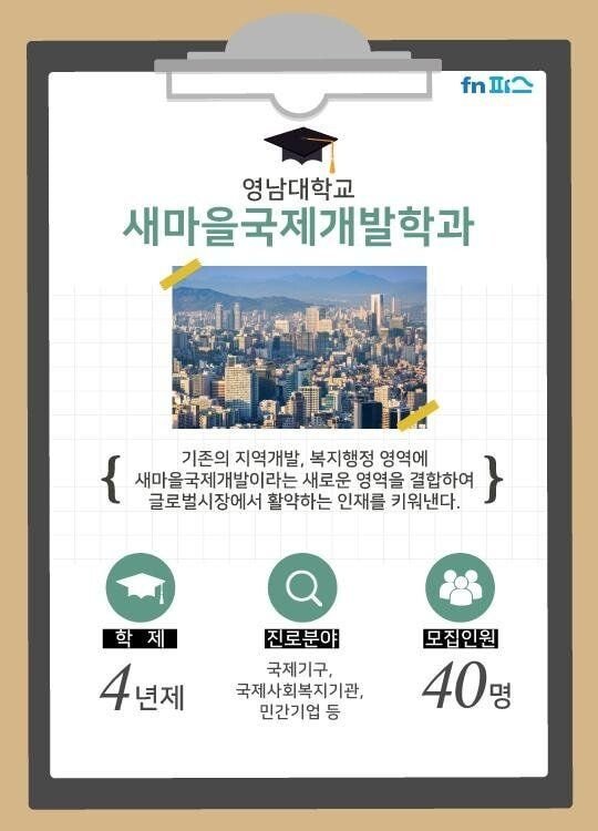 실존하는 이색 학과