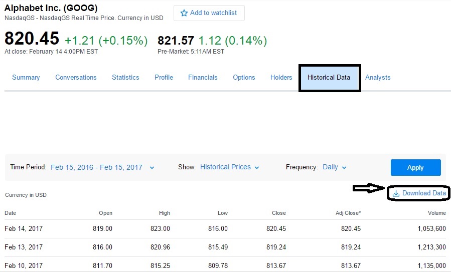 How to download Stock market data (.csv)