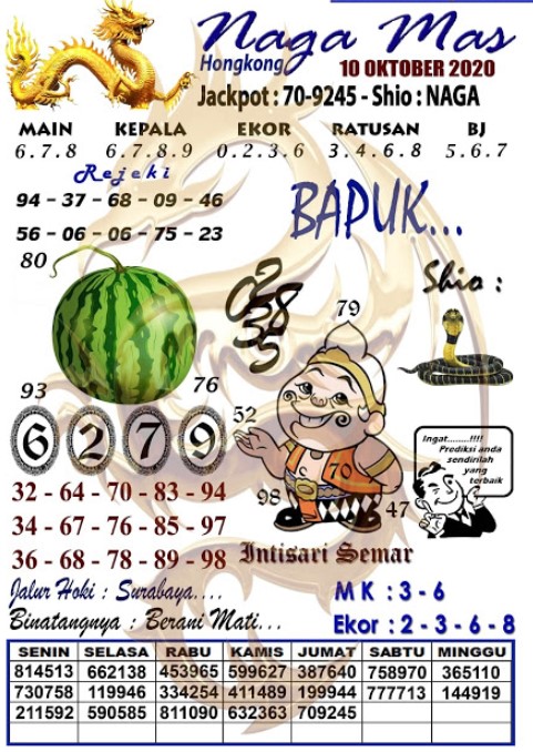 Prediksi Syair Hk 10 Oktober 2020 Keraton4d