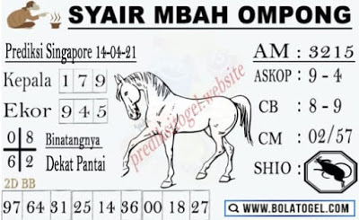 Syair Sydney 14 April 2021 Prediksi Sydney Ubertoto