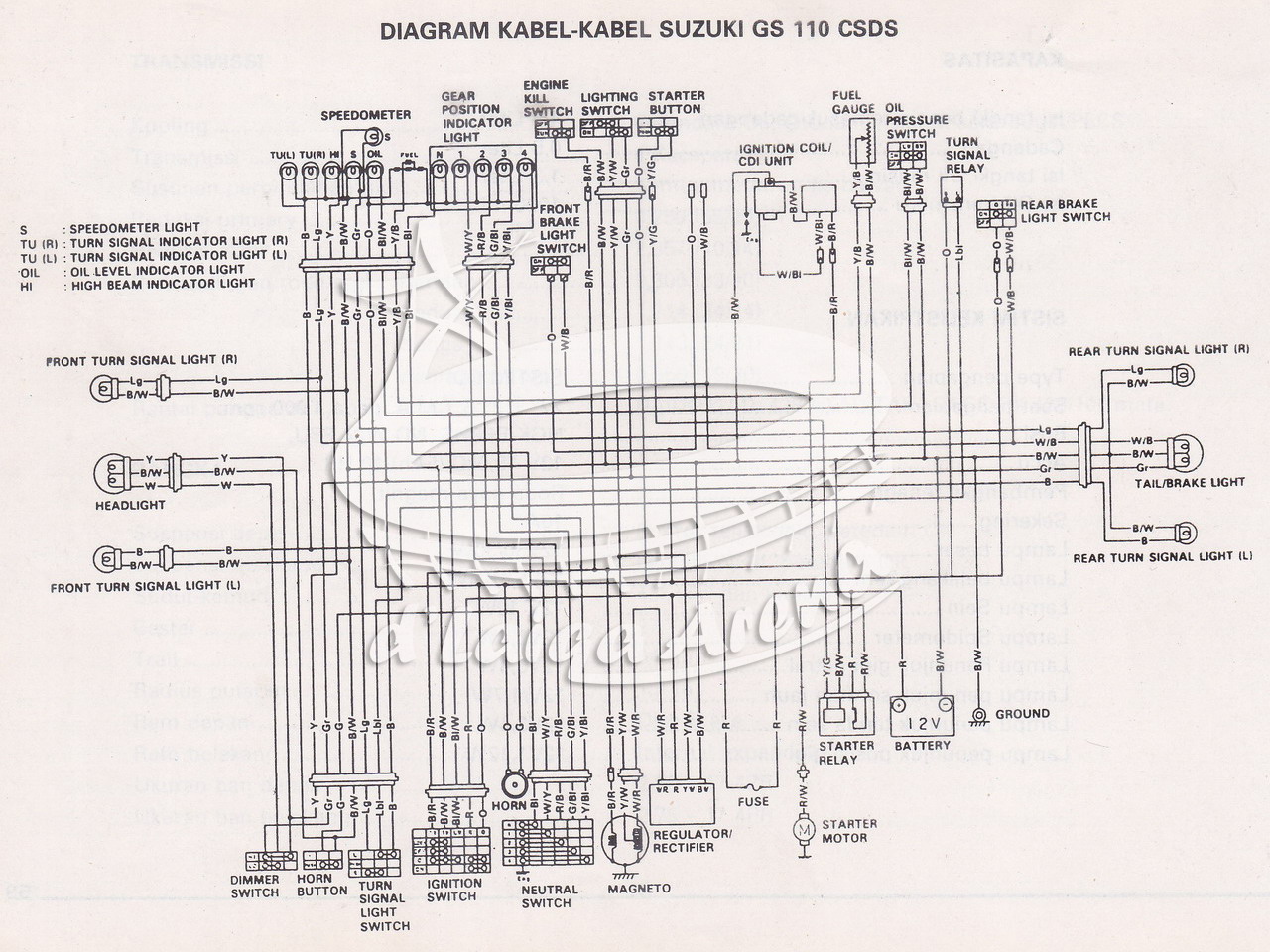 [Get 35+] Wiring Diagram Vespa Excel 150