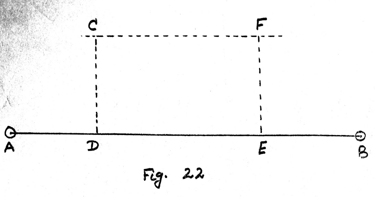 ENGINEERING SURVEY AND ESTIMATING How to Run a Line through a Given Point Parallel to a Chain