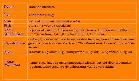 DROP: De Echte zwart-wit Salmiak Klinkers