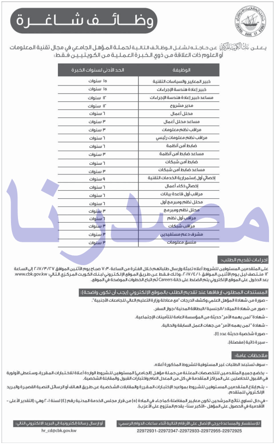 وظائف شاغرة فى الصحف الكويتية الخميس 30-03-2017 %25D8%25A7%25D9%2584%25D9%2582%25D8%25A8%25D8%25B3%2B3