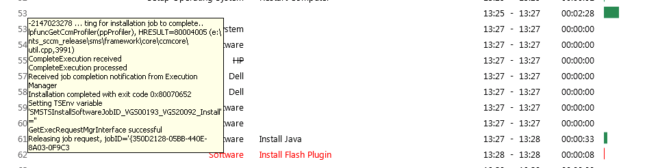 Configuration Manager and Custom Reports for Configuration Manager: OSD