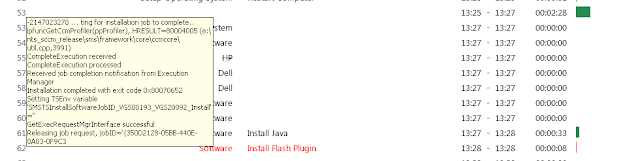 Configuration Manager and Custom Reports for Configuration Manager: OSD
