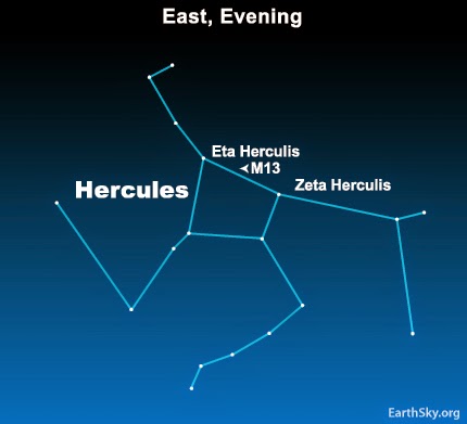 Quan sát cụm sao M13 trong chòm sao Hercules (Vũ Tiên) - 1 / Thiên văn học Đà Nẵng