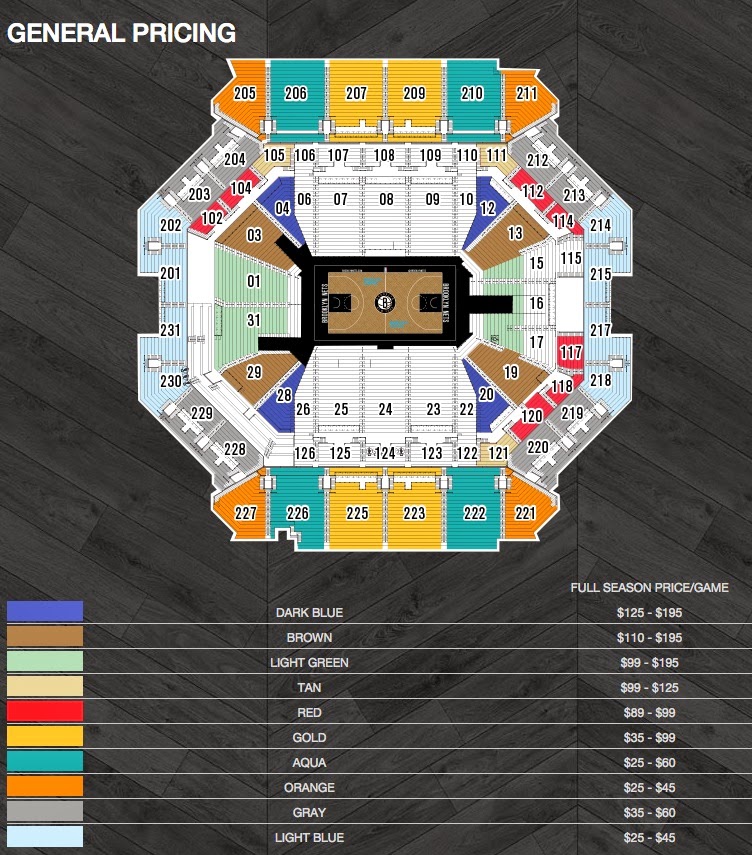 A partial reset for 201516 Brooklyn Nets season tickets many prices