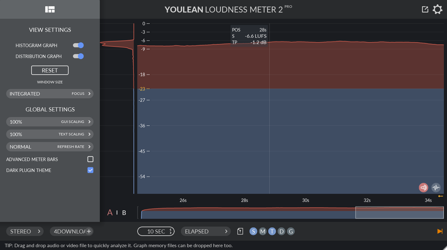 kruis Ontmoedigd zijn Pigment Youlean Loudness Meter Pro v2.4.0 Full version » 4DOWNLOAD