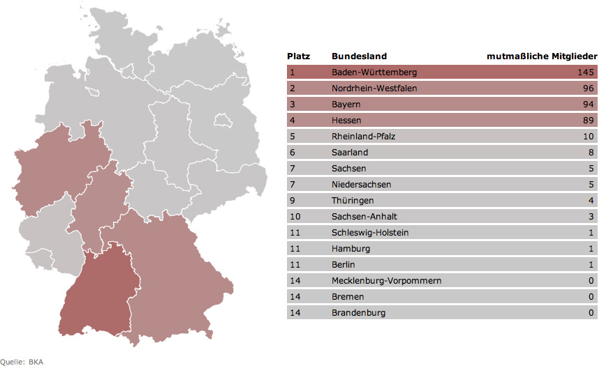 La Mafia é anche nella tua citta * Die Mafia ist auch in deiner Stadt La Mafia é anche nella tua citta * Die Mafia ist auch in deiner Stadt