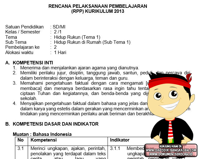 Download RPP Kelas 2 Kurikulum 2013 Revisi 2017 - Administrasi