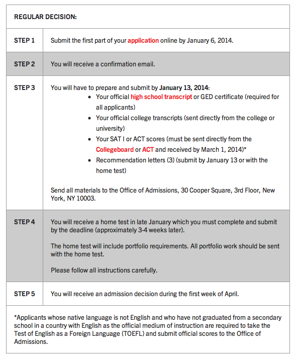 Ashcan Studio Art School Admissions COOPER UNION application guidelines