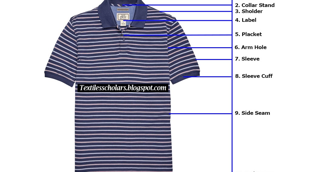 Polo T shirt Different Types Of Machines Stitch And Seam Applies To