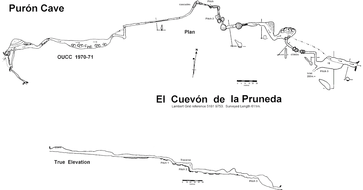 Espeleo Club de Descenso de Cañones (EC/DC): Cueva del Río Purón o ...