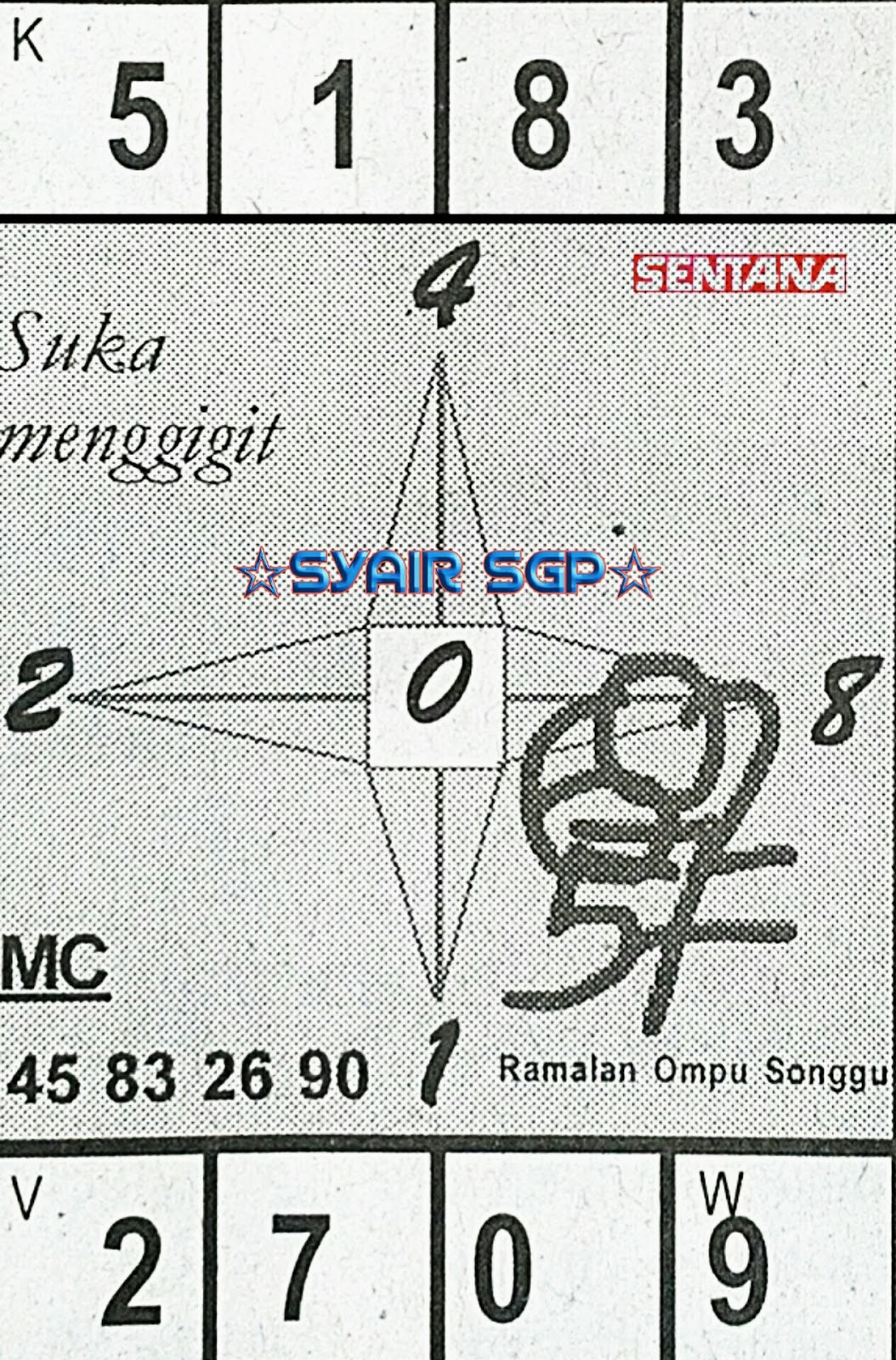 Indowlatoto: Syair Sgp Rabu 23 Nov 2016