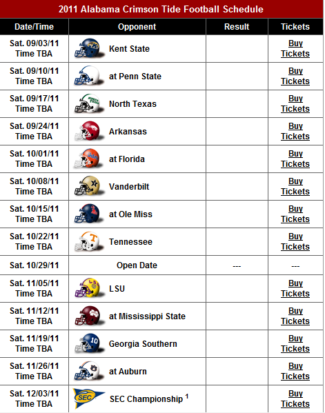 Southern Fried: Bama's schedule run down!!