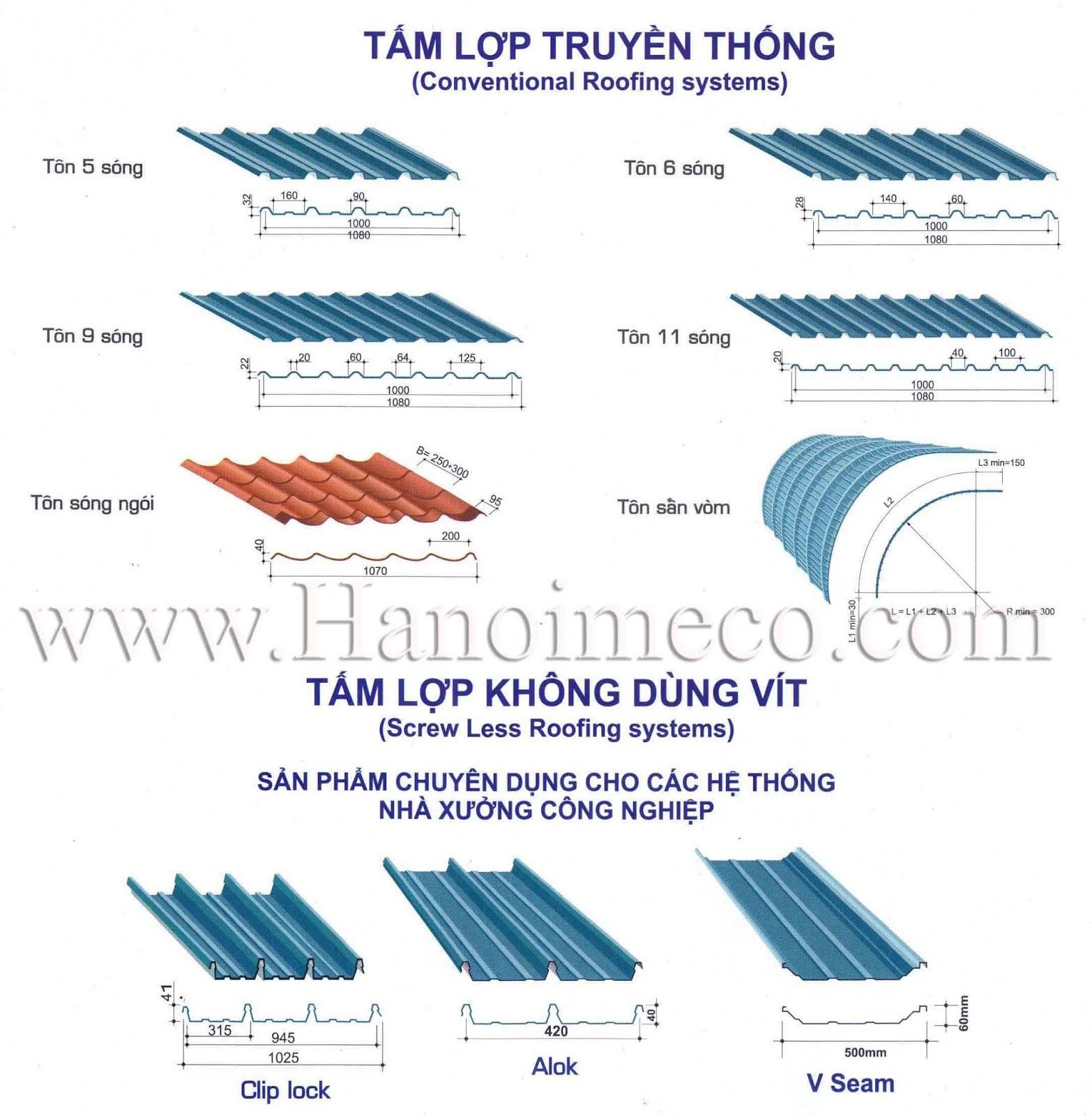 Tôn Bluescope, tôn ClipLock 970-420, tôn Vseam 485mm, tôn sóng vuông