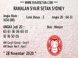 Prediksi Syair Sydney 28 November 2020 Keraton4d Prediksi Syair Sydney 28 November 2020 Keraton4d