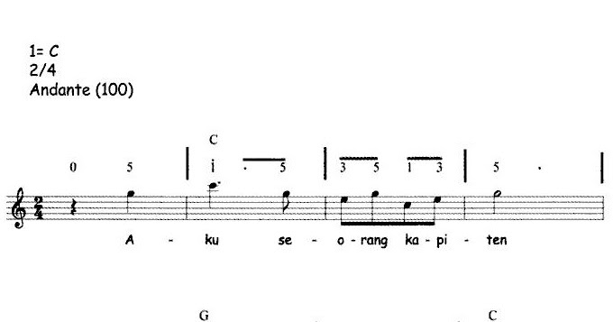 Not Angka Pianika Lagu Aku Seorang Kapiten Lagu Anak Anak Pianika Recorder Keyboard Suling Chord Piano