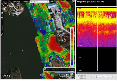 Lowrance, ciBioBase, Sonar Log