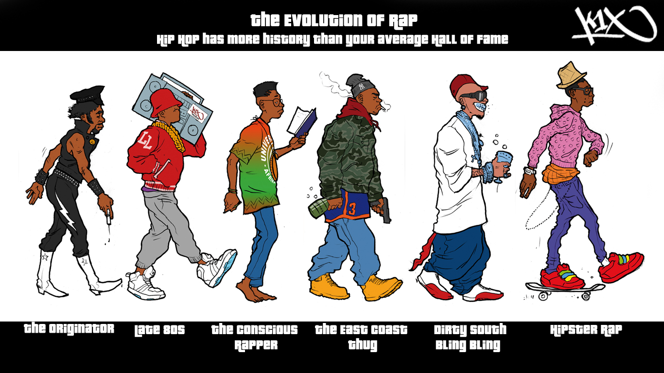 Dohányzóasztal blog: The evolution of RAP