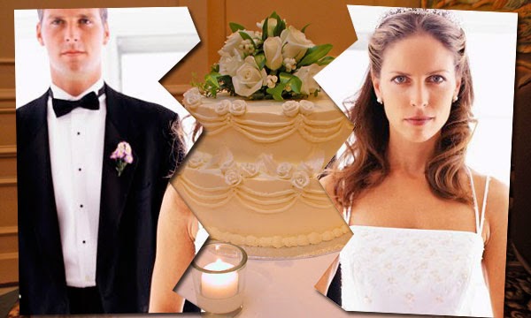 Ritual para acelerar un Divorcio o Separación