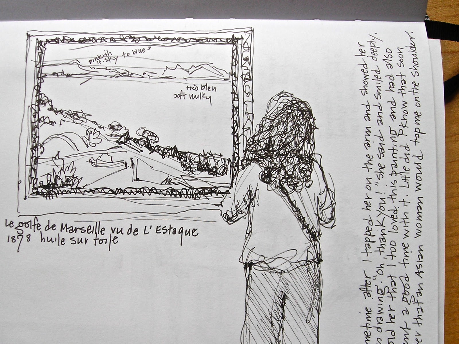Sketchbook Wandering Sketching in Parisian Art Museums