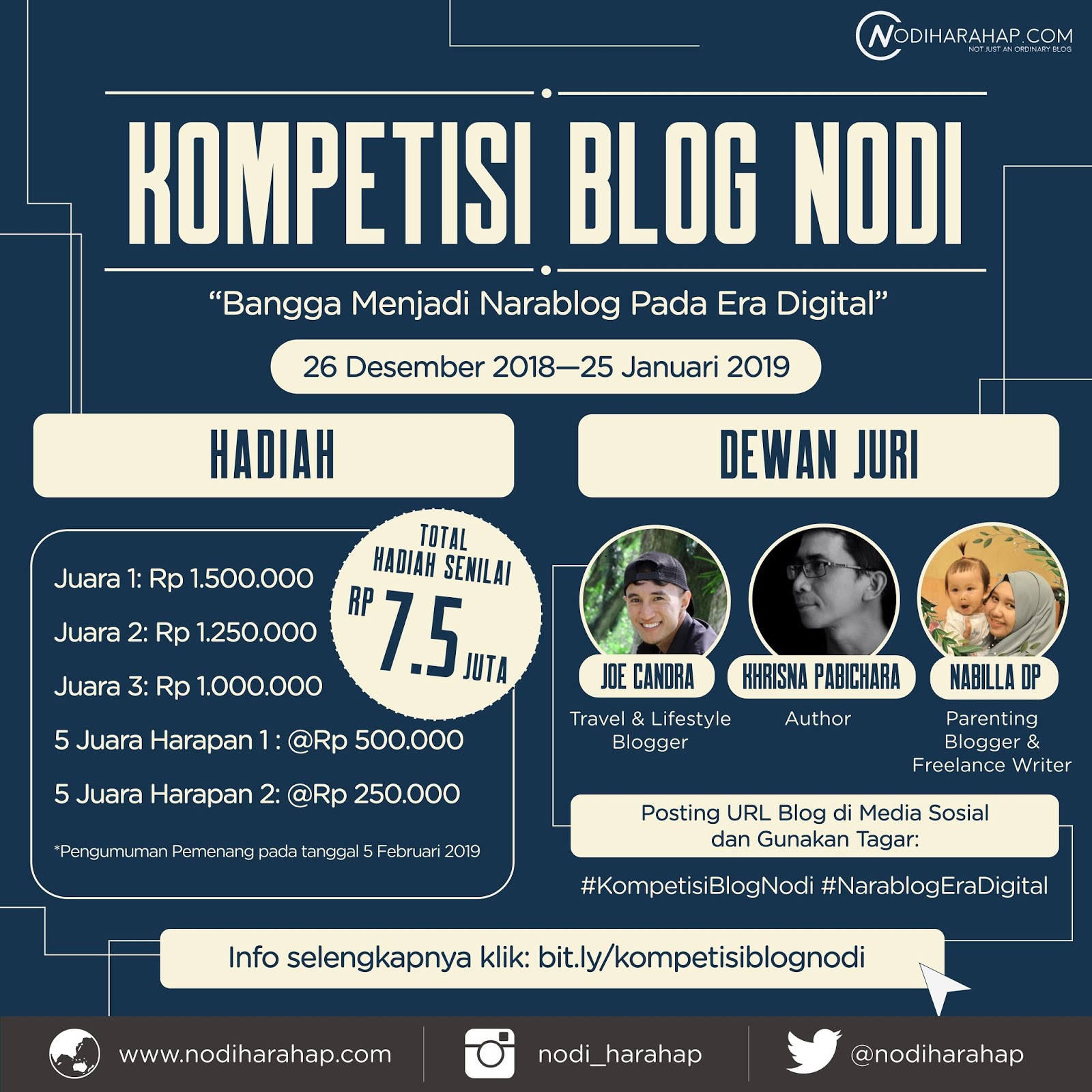 Kompetisi Blog Nodi