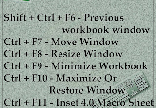 Microsoft Excel Shortcuts how to install it blogspot 1