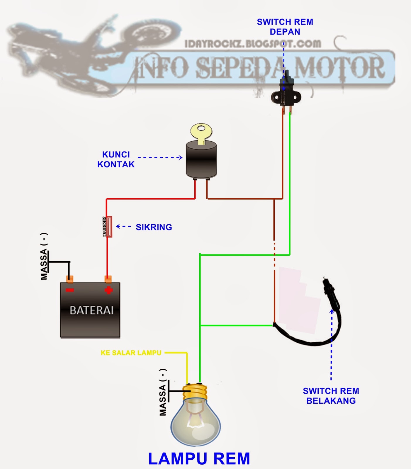 Skema kelistrikan sepeda motor honda beat #3