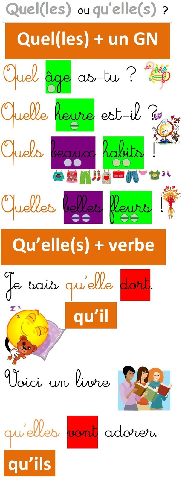 Classe de maîtresse Aïcha Remédiation Orthographe (quellequ'elle