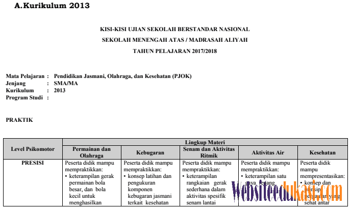Soal uasbn sma 2018 Soal uasbn sma 2018