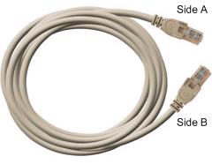 Kabel Straight Cross Pengertian Susunan Kabel Fungsinya Studi Elektronika Kabel Straight Cross Pengertian Susunan Kabel Fungsinya Studi Elektronika