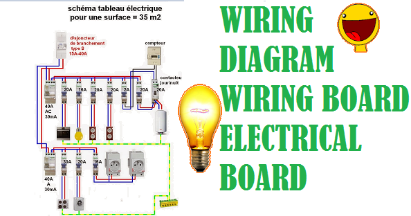 Electric Board Wiring Connection Diagram Wiring Diagram Wiring Board