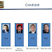 Ultimo sondaggio politico elettorale Datamonitor sulle elezioni per il Sindaco di Romda | Full Politic