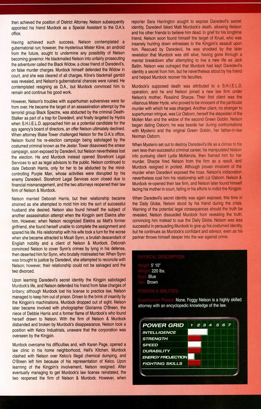 Official Handbook of the Marvel Universe: Daredevil 2004 issue Full - Page 32