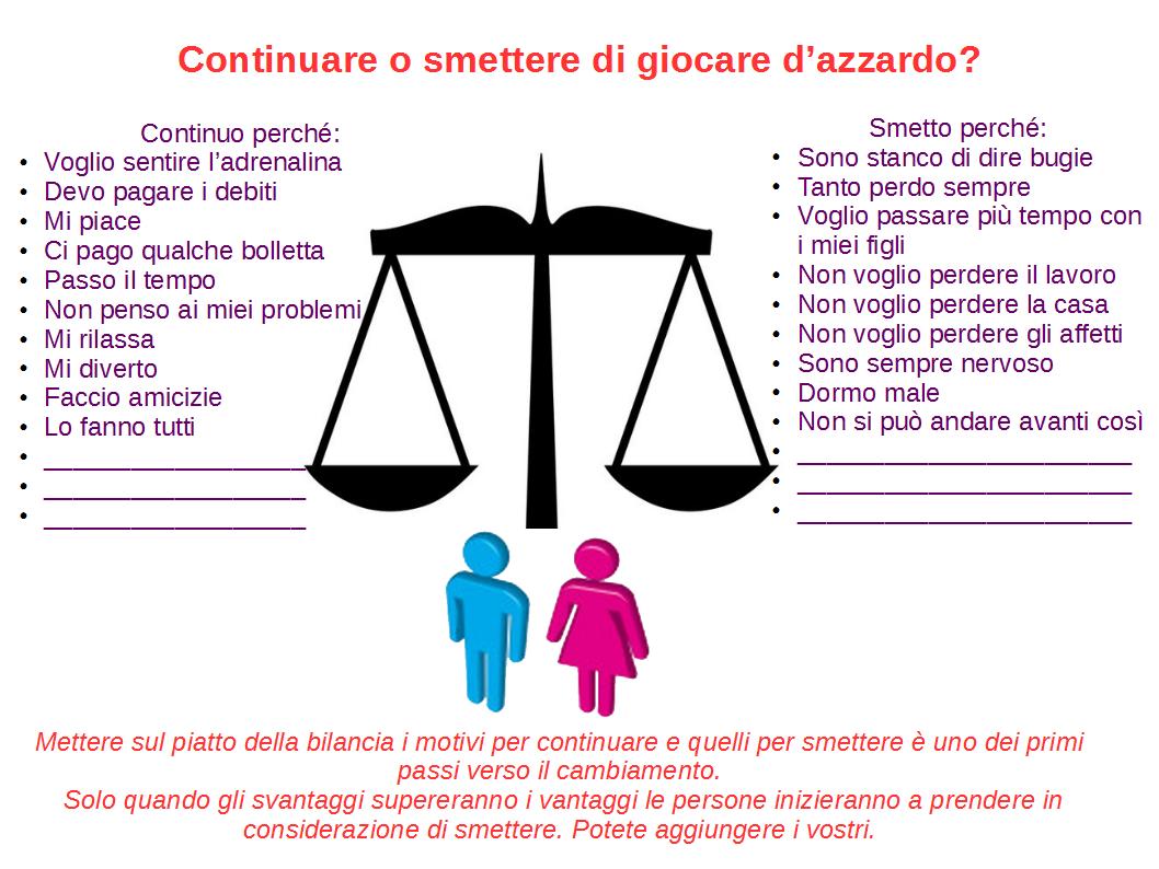 IlcovodiJack 4424. Pro e contro di smettere di giocare d'azzardo