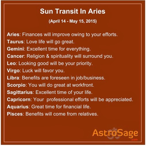 Sun transit in Aries will affect your life directly or indirectly.