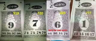 Thai Lottery Best Single Direct Sets Tip 02-05-2016