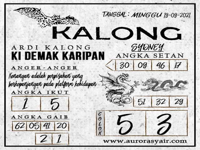 Prediksi Syair SDY Jitu Minggu 5 September 2021 SYAIRDEWA