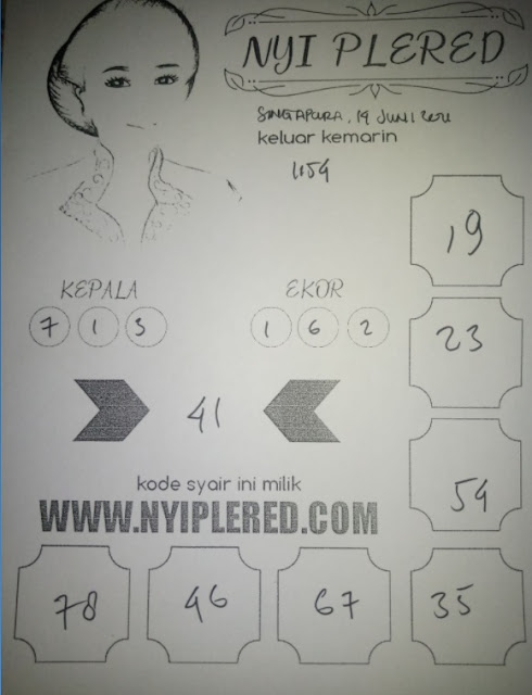PREDIKSI SGP YOHII