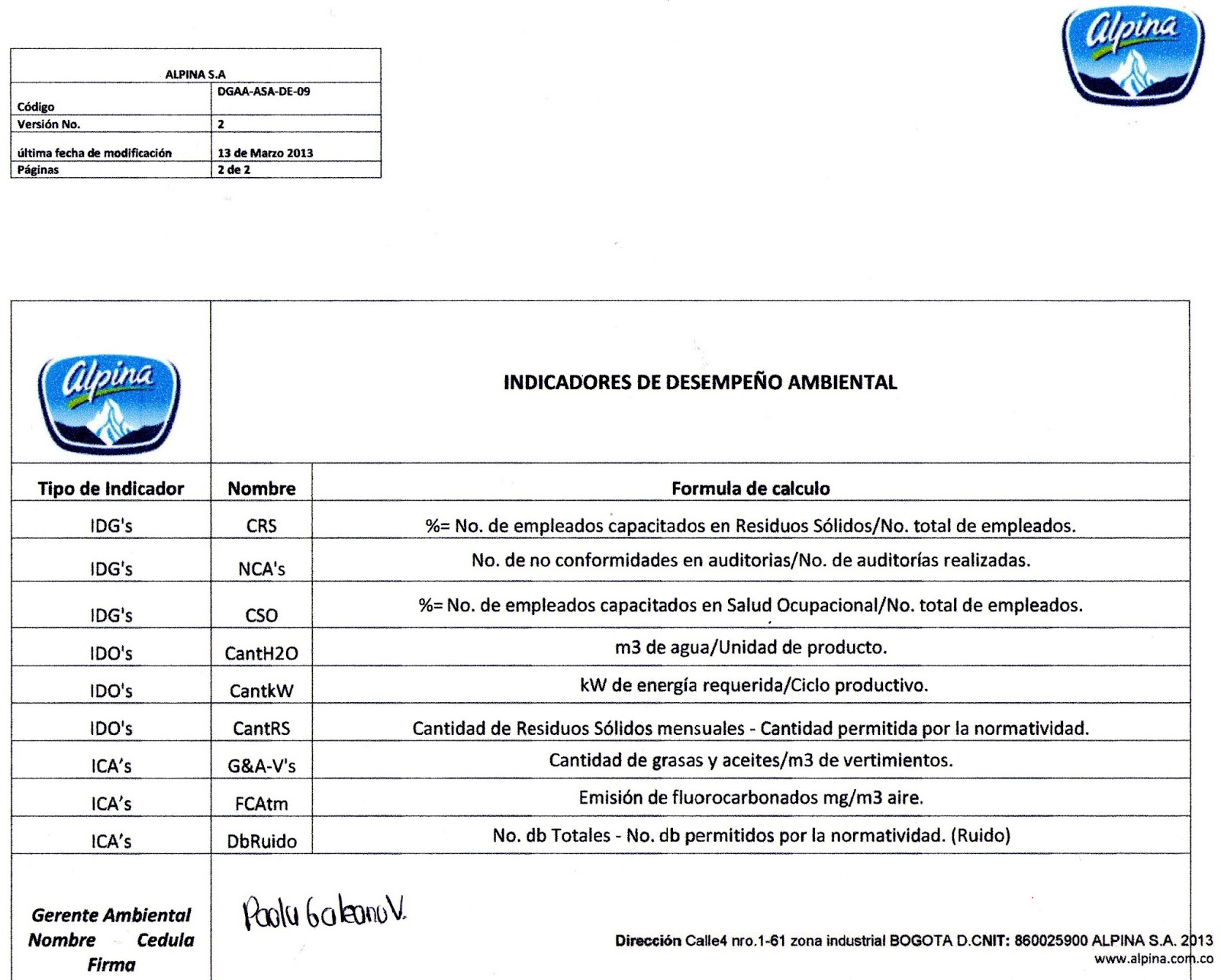 Centro de Gestión Ambiental Informe de Sustentabilidad Centro de Gestión Ambiental Informe de Sustentabilidad