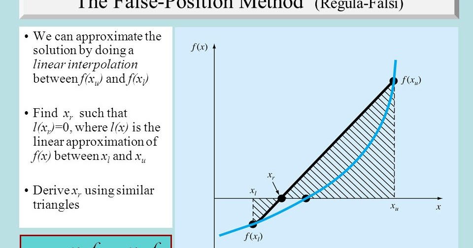 Numerical Analysis lec-3 False Position Method