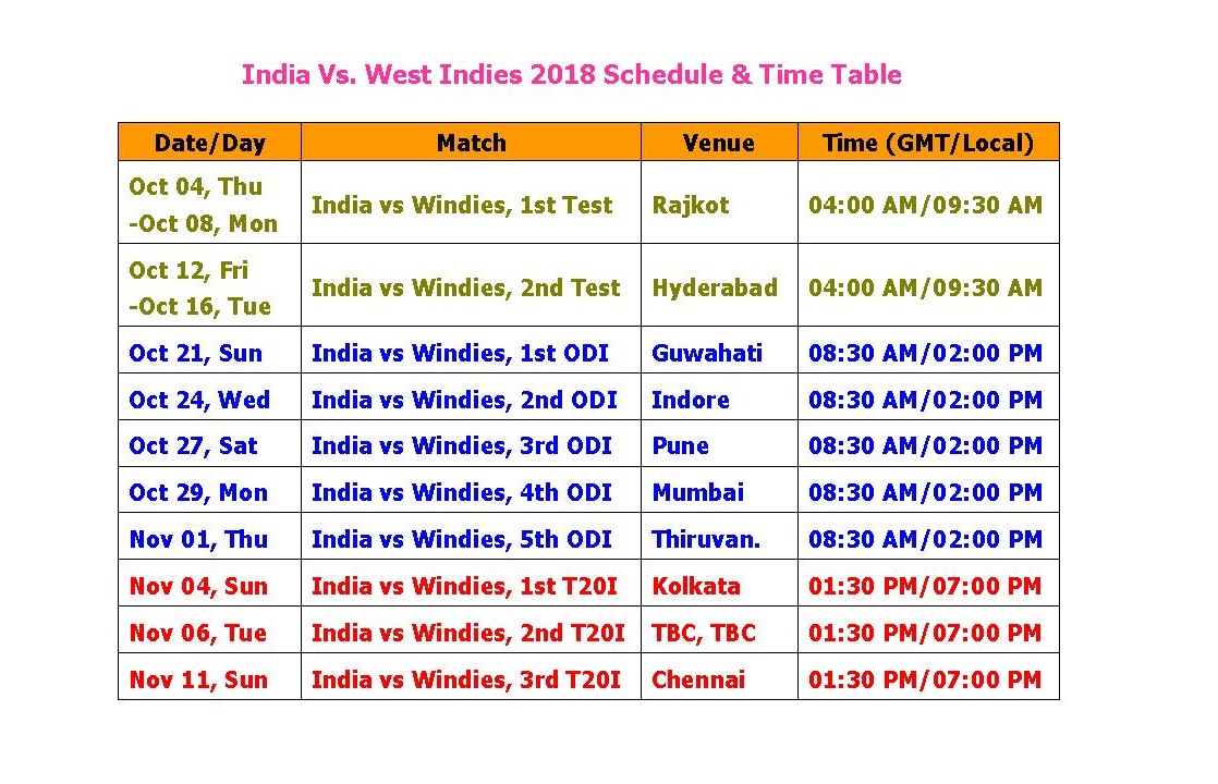 Image result for india vs west indies 2018 schedule