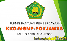 Download Juknis Pemberdayaan KKG/MGMP/POKJAWAS Guru dan Tenaga Kependidikan Madrasah 2018