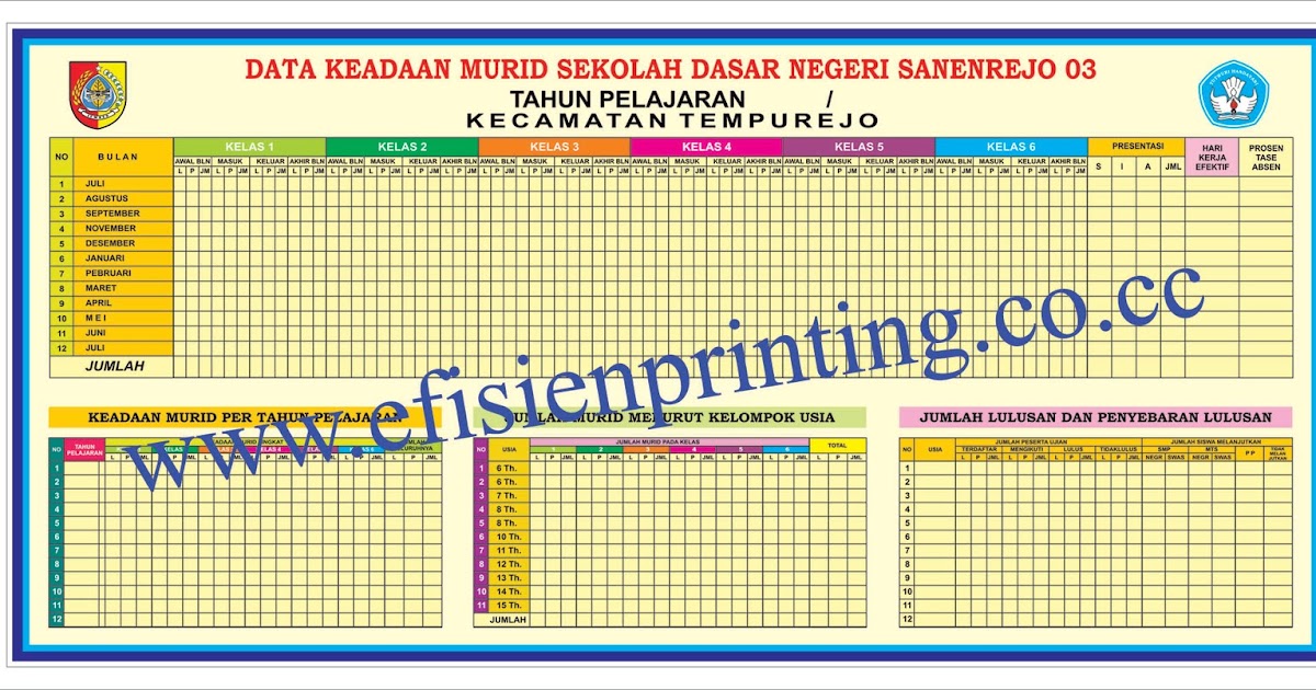 DATA SEKOLAH DASAR Printing JemberJember printing 