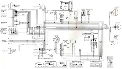 Kawasaki KLT 200 Wiring Diagram | All about Wiring Diagrams