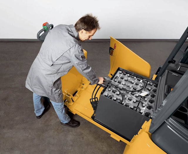 Anatomy of a CAT Forklift