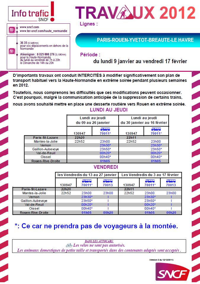 Horaire Train Val De Reuil Paris St Lazare